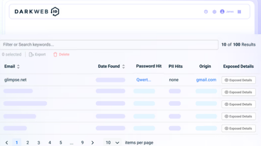 Dark Web Monitoring